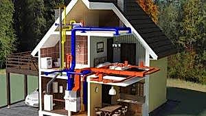 Bursa Doğalgaz Tesisatı