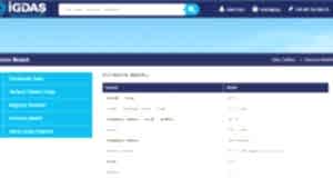 Doğalgaz Güvence Bedeli 2021