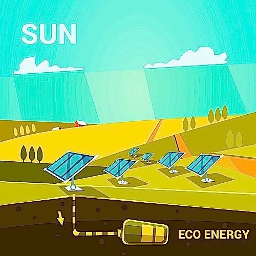 gunes enerji sistemleri